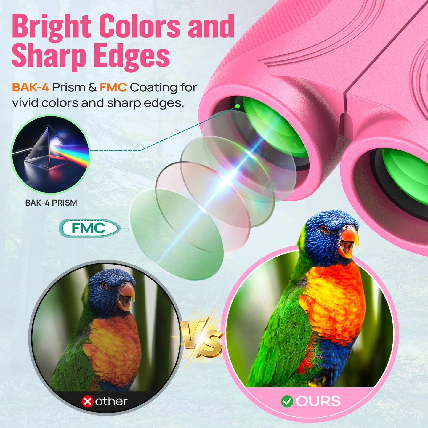12x25 Compact Binoculars for Kids: Small Binoculars with Bak4, FMC - Ideal for Outdoor, Camping, Traveling, Bird Watching, Hiking (Pink)