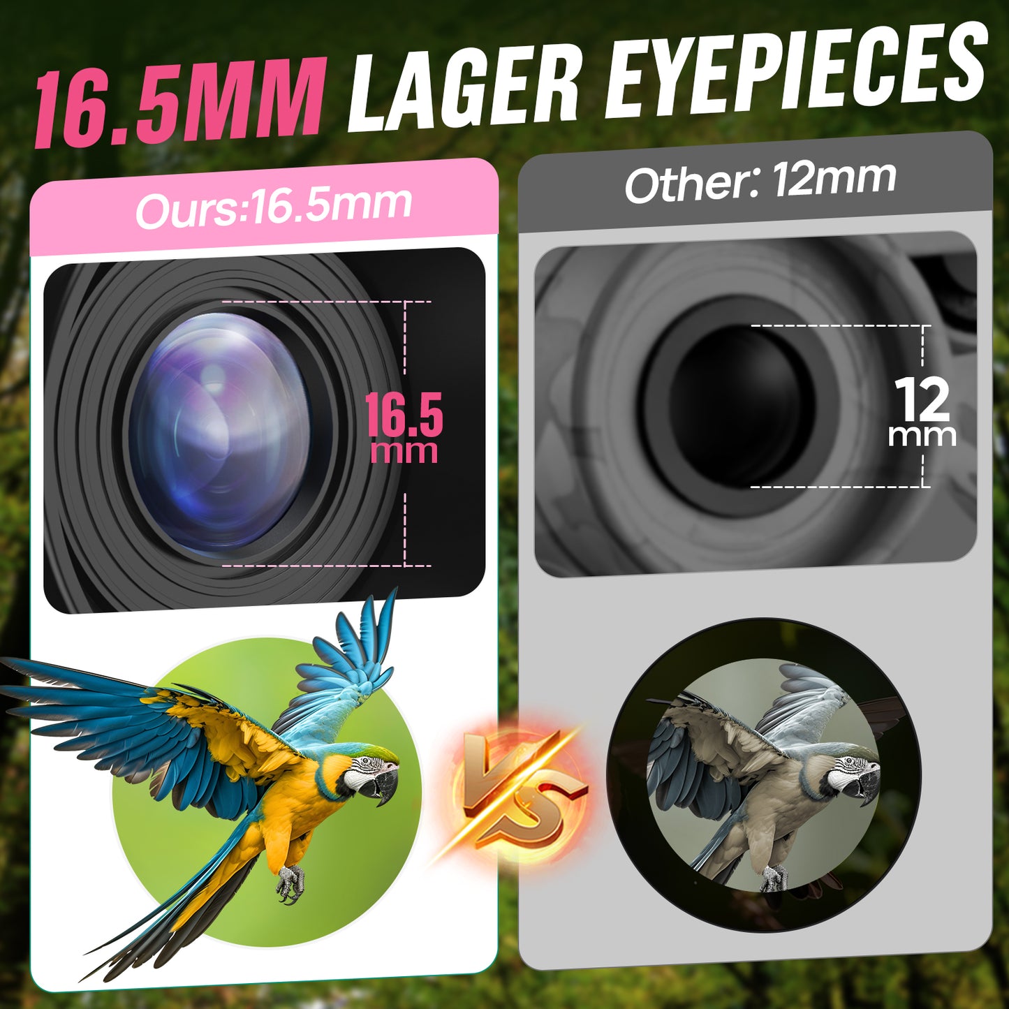 12x25 Compact Binoculars for Kids: Small Binoculars with Bak4, FMC - Ideal for Outdoor, Camping, Traveling, Bird Watching, Hiking (Pink)