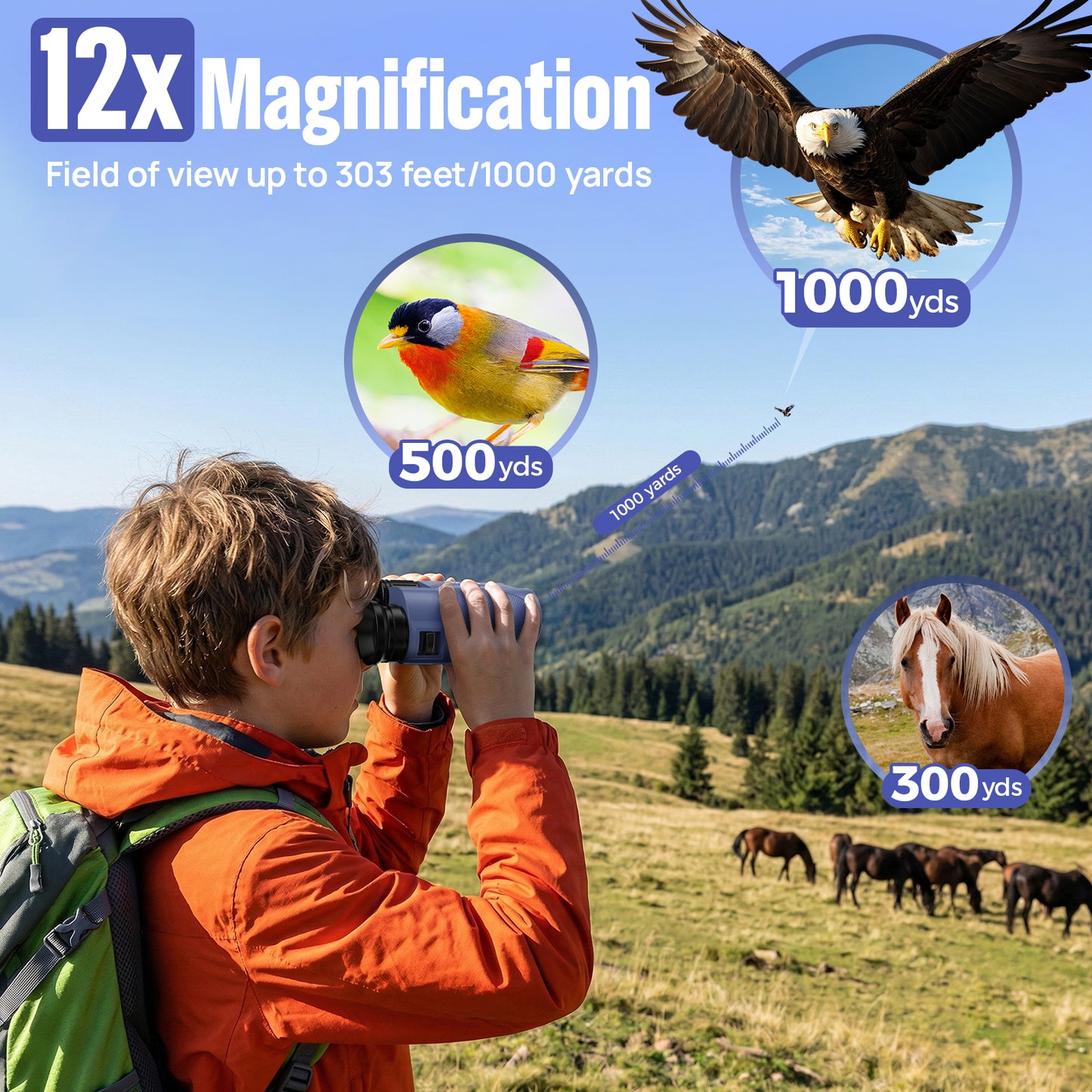 12x25 Compact Binoculars for Kids: Small Binoculars with Bak4, FMC - Ideal for Outdoor, Camping, Traveling, Bird Watching, Hiking (Blue)