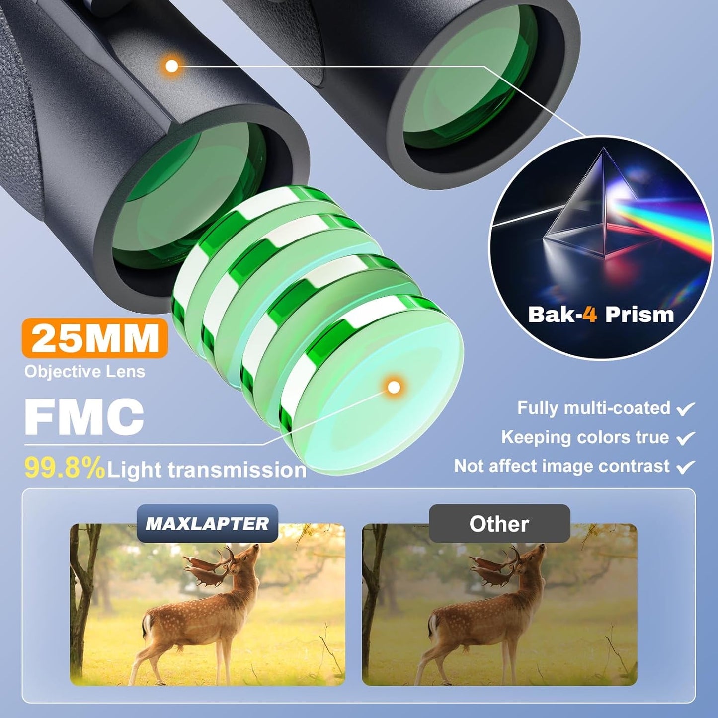 QUNSE 10x25 HD Binoculars for Adults and Kids, Waterproof Compact Travel Binoculars with BAK-4 Prism, Fully Multi-Coated Optics, Low Light Vision, Bird Watching, Hunting, Travel (Dark Gray)