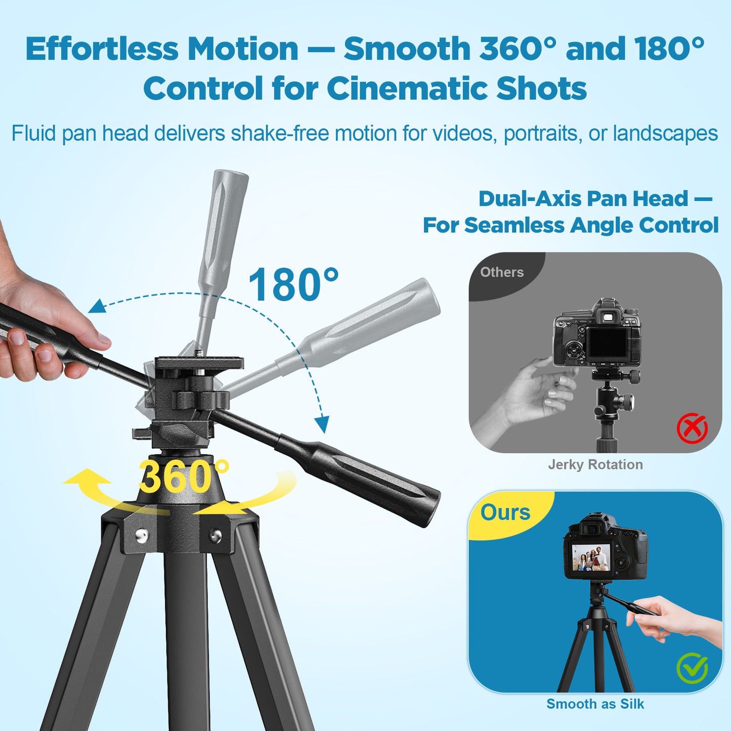 QUNSE 52" Aluminum Camera Tripod, Lightweight Travel Tripod for Camera & Phone with 360° Pan/180° Tilt Fluid Head, 4-Section Quick Release Stand with Universal 1/4" Screw