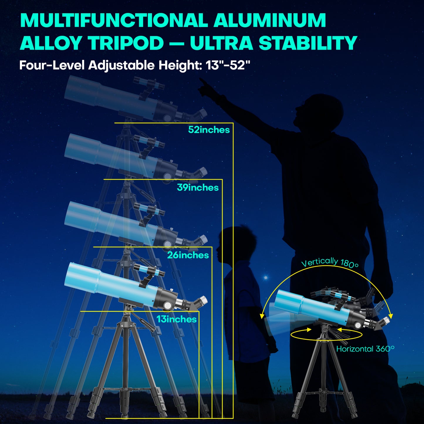 QUNSE Astronomy Telescope for Adults and Kids, 80mm Aperture 500mm Professional Refractor with 20X–150X Magnification, Aluminum Tripod, Backpack and Phone Adapter for Lunar and Planetary Observation