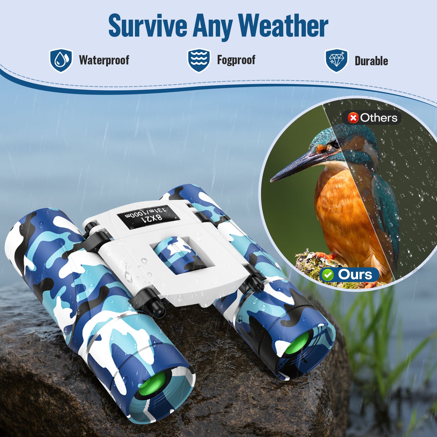 QUNSE 8×21 Mini Pocket Binoculars, Compact Binoculars for Kids and Adults, Ideal for Bird Watching, Travel, and Hunting, Great Gift for Boys and Girls (Blue and white)