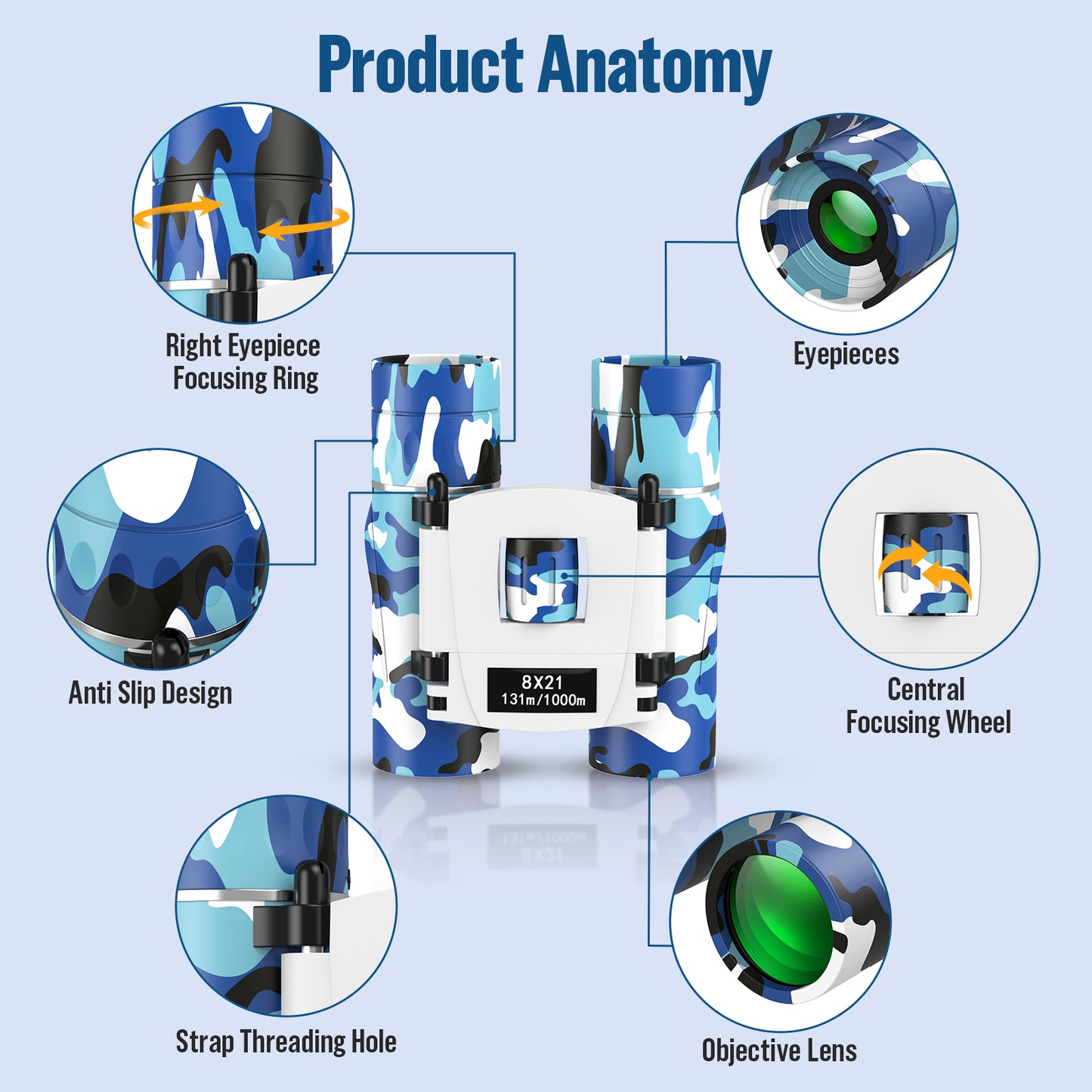 QUNSE 8×21 Mini Pocket Binoculars, Compact Binoculars for Kids and Adults, Ideal for Bird Watching, Travel, and Hunting, Great Gift for Boys and Girls (Blue and white)