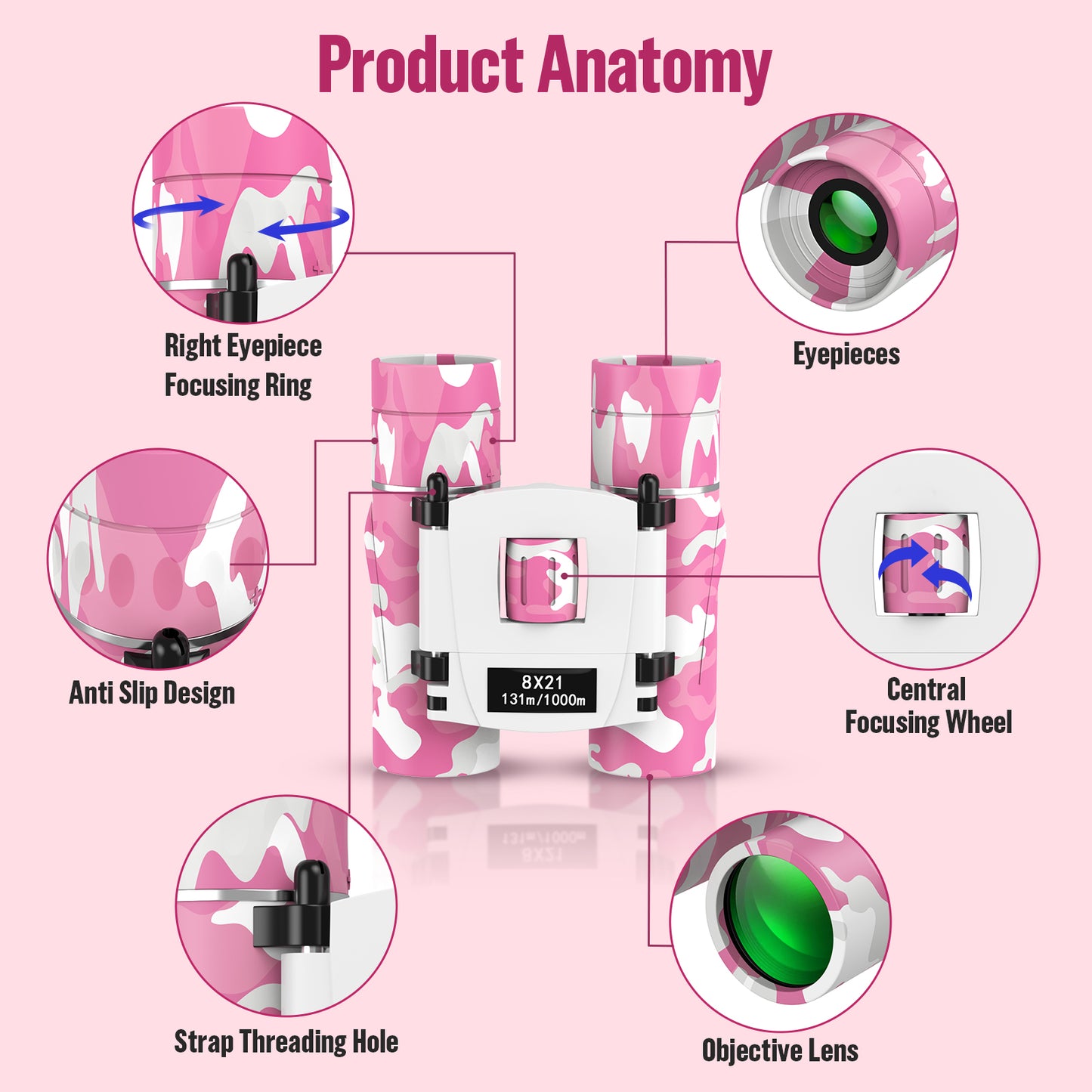 QUNSE Compact Binoculars for Kids and Adults, 8×21 Mini Pocket Binoculars, Ideal for Bird Watching, Travel, and Hunting, Great Gift for Boys and Girls (Pink and white)